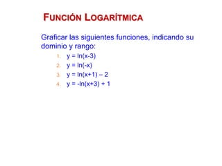 FUNCIÓN LOGARÍTMICA
Graficar las siguientes funciones, indicando su
dominio y rango:
    1. y = ln(x-3)
    2. y = ln(-x)
    3. y = ln(x+1) – 2
    4. y = -ln(x+3) + 1
 