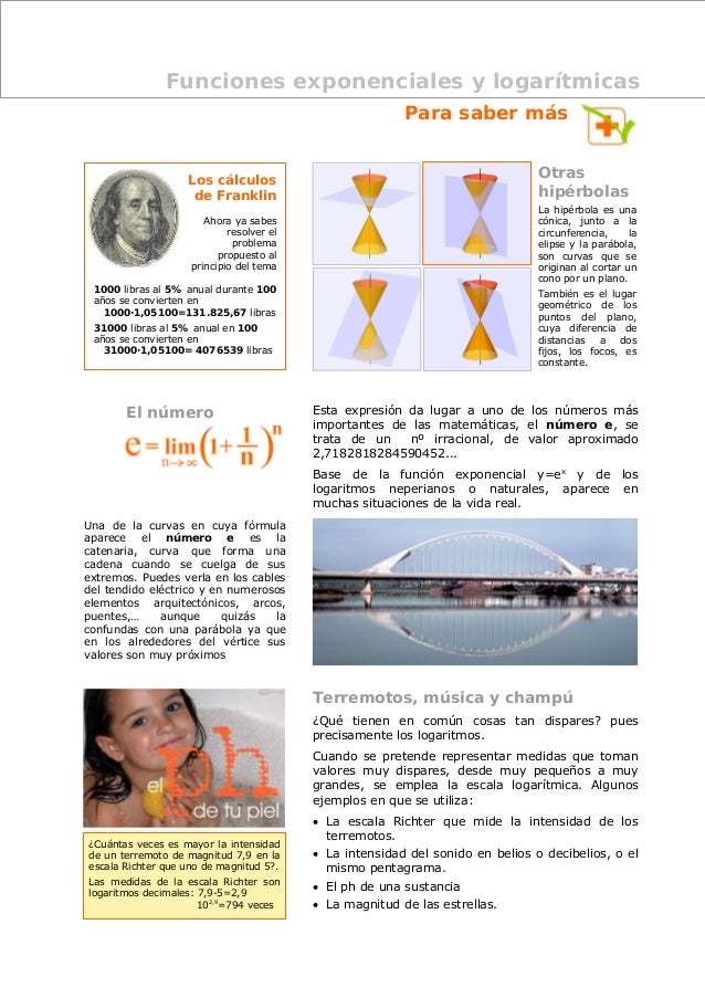 x=log2 32 exponenciales Funciones x=log2 32 exponenciales Funciones