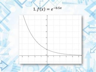 1. 𝑓 𝑥 = 𝑒−0.5𝑥
 