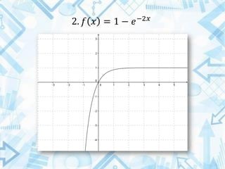 2. 𝑓 𝑥 = 1 − 𝑒−2𝑥
 