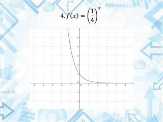 4. 𝑓 𝑥 =
1
4
𝑥
 