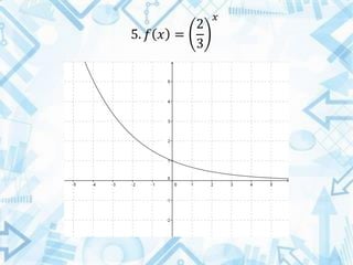 5. 𝑓 𝑥 =
2
3
𝑥
 