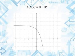 6. 𝑓 𝑥 = 3 − 3 𝑥
 