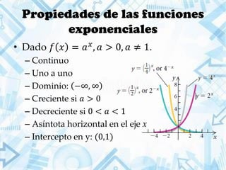 Propiedades de las funciones
exponenciales
• Dado 𝑓 𝑥 = 𝑎 𝑥
, 𝑎 > 0, 𝑎 ≠ 1.
– Continuo
– Uno a uno
– Dominio: −∞, ∞
– Creciente si 𝑎 > 0
– Decreciente si 0 < 𝑎 < 1
– Asíntota horizontal en el eje x
– Intercepto en y: (0,1)
 