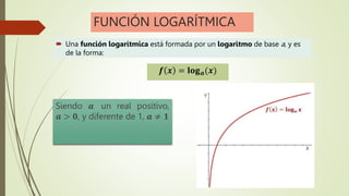 FUNCIÓN LOGARÍTMICA
 Una función logarítmica está formada por un logaritmo de base a, y es
de la forma:
𝒇 𝒙 = 𝐥𝐨𝐠𝒂(𝒙)
Siendo 𝒂 un real positivo,
𝒂 > 𝟎, y diferente de 1, 𝒂 ≠ 𝟏
 
