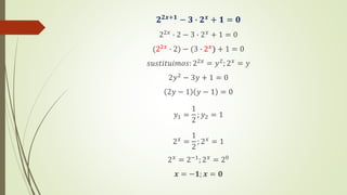 𝟐𝟐𝒙+𝟏
− 𝟑 ∙ 𝟐𝒙
+ 𝟏 = 𝟎
22𝑥
∙ 2 − 3 ∙ 2𝑥
+ 1 = 0
(22𝑥
∙ 2) − (3 ∙ 2𝑥
) + 1 = 0
𝑠𝑢𝑠𝑡𝑖𝑡𝑢𝑖𝑚𝑜𝑠: 22𝑥 = 𝑦2; 2𝑥 = 𝑦
2𝑦2
− 3𝑦 + 1 = 0
2𝑦 − 1 𝑦 − 1 = 0
𝑦1 =
1
2
; 𝑦2 = 1
2𝑥 =
1
2
; 2𝑥 = 1
2𝑥 = 2−1; 2𝑥 = 20
𝒙 = −𝟏; 𝒙 = 𝟎
 