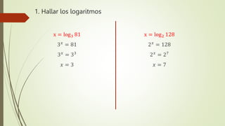 1. Hallar los logaritmos
x = log3 81
3𝑥 = 81
3𝑥 = 33
𝑥 = 3
x = log2 128
2𝑥 = 128
2𝑥 = 27
𝑥 = 7
 
