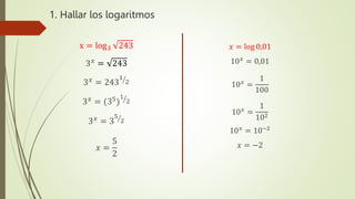 1. Hallar los logaritmos
x = log3 243
3𝑥 = 243
3𝑥 = 243
1
2
3𝑥
= (35
)
1
2
3𝑥 = 3
5
2
𝑥 =
5
2
𝑥 = log 0,01
10𝑥 = 0,01
10𝑥
=
1
100
10𝑥
=
1
102
10𝑥 = 10−2
𝑥 = −2
 
