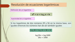 Resolución de ecuaciones logarítmicas
𝐚𝐛
= 𝐱 ↔ log𝐚 𝐱 = 𝐛
log𝐚 𝐌 = log𝐚 𝐍 ↔ 𝐌 = 𝐍
Si los logaritmos de dos números (M y N) en la misma base, son
iguales entonces los números han de ser también iguales
Definición de un logaritmo
Inyectividad de un logaritmo
log 20x = log 1000
20x = 1000
 
