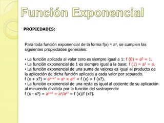 PROPIEDADES:


Para toda función exponencial de la forma f(x) = ax, se cumplen las
siguientes propiedades generales:

• La función aplicada al valor cero es siempre igual a 1: f (0) = a0 = 1.
• La función exponencial de 1 es siempre igual a la base: f (1) = a1 = a.
• La función exponencial de una suma de valores es igual al producto de
la aplicación de dicha función aplicada a cada valor por separado.
f (x + x?) = ax+x? = ax × ax? = f (x) × f (x?).
• La función exponencial de una resta es igual al cociente de su aplicación
al minuendo dividida por la función del sustrayendo:
f (x - x?) = ax-x? = ax/ax? = f (x)/f (x?).
 