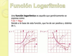 Una función logarítmica es aquella que genéricamente se
expresa como:
f (x) = logax
Siendo a la base de esta función, que ha de ser positiva y distinta
de 1.
 
