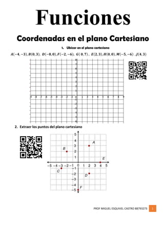 PROF MIGUEL ESQUIVEL CASTRO 88793273 1
Funciones
Coordenadas en el plano Cartesiano
1. Ubicar en el plano cartesiano
𝑨(−𝟒, −𝟑), 𝑩( 𝟎, 𝟑), 𝑫(−𝟖, 𝟎), 𝑭(−𝟐, −𝟔), 𝑮( 𝟎, 𝟕) , 𝑬( 𝟐, 𝟑), 𝑯( 𝟎, 𝟎), 𝑴(−𝟓, −𝟔) , 𝑱( 𝟒, 𝟑)
2. Extraer los puntos del plano cartesiano
 
