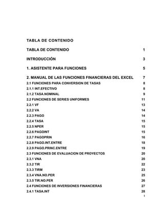 1
TABLA DE CONTENIDO
TABLA DE CONTENIDO 1
INTRODUCCIÓN 3
1. ASISTENTE PARA FUNCIONES 5
2. MANUAL DE LAS FUNCIONES FINANCIERAS DEL EXCEL 7
2.1 FUNCIONES PARA CONVERSION DE TASAS 8
2.1.1 INT.EFECTIVO 8
2.1.2 TASA.NOMINAL 9
2.2 FUNCIONES DE SERIES UNIFORMES 11
2.2.1 VF 13
2.2.2 VA 14
2.2.3 PAGO 14
2.2.4 TASA 15
2.2.5 NPER 15
2.2.6 PAGOINT 15
2.2.7 PAGOPRIN 16
2.2.8 PAGO.INT.ENTRE 18
2.2.9 PAGO.PRINC.ENTRE 19
2.3 FUNCIONES DE EVALUACION DE PROYECTOS 20
2.3.1 VNA 20
2.3.2 TIR 22
2.3.3 TIRM 23
2.3.4 VNA.NO.PER 25
2.3.5 TIR.NO.PER 26
2.4 FUNCIONES DE INVERSIONES FINANCIERAS 27
2.4.1 TASA.INT 28
 