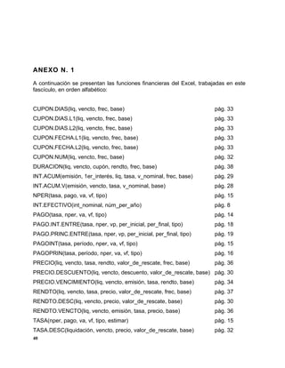 40
ANEXO N. 1
A continuación se presentan las funciones financieras del Excel, trabajadas en este
fascículo, en orden alfabético:
CUPON.DIAS(liq, vencto, frec, base) pág. 33
CUPON.DIAS.L1(liq, vencto, frec, base) pág. 33
CUPON.DIAS.L2(liq, vencto, frec, base) pág. 33
CUPON.FECHA.L1(liq, vencto, frec, base) pág. 33
CUPON.FECHA.L2(liq, vencto, frec, base) pág. 33
CUPON.NUM(liq, vencto, frec, base) pág. 32
DURACION(liq, vencto, cupón, rendto, frec, base) pág. 38
INT.ACUM(emisión, 1er_interés, liq, tasa, v_nominal, frec, base) pág. 29
INT.ACUM.V(emisión, vencto, tasa, v_nominal, base) pág. 28
NPER(tasa, pago, va, vf, tipo) pág. 15
INT.EFECTIVO(int_nominal, núm_per_año) pág. 8
PAGO(tasa, nper, va, vf, tipo) pág. 14
PAGO.INT.ENTRE(tasa, nper, vp, per_inicial, per_final, tipo) pág. 18
PAGO.PRINC.ENTRE(tasa, nper, vp, per_inicial, per_final, tipo) pág. 19
PAGOINT(tasa, período, nper, va, vf, tipo) pág. 15
PAGOPRIN(tasa, período, nper, va, vf, tipo) pág. 16
PRECIO(liq, vencto, tasa, rendto, valor_de_rescate, frec, base) pág. 36
PRECIO.DESCUENTO(liq, vencto, descuento, valor_de_rescate, base) pág. 30
PRECIO.VENCIMIENTO(liq, vencto, emisión, tasa, rendto, base) pág. 34
RENDTO(liq, vencto, tasa, precio, valor_de_rescate, frec, base) pág. 37
RENDTO.DESC(liq, vencto, precio, valor_de_rescate, base) pág. 30
RENDTO.VENCTO(liq, vencto, emisión, tasa, precio, base) pág. 36
TASA(nper, pago, va, vf, tipo, estimar) pág. 15
TASA.DESC(liquidación, vencto, precio, valor_de_rescate, base) pág. 32
 