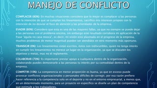 COMPLACER (80%): En muchas situaciones considero que lo mejor es complacer a las personas
con la intención de que se cumplan los lineamientos, sacrifico mis intereses propios con la
intención de no desviar el foco de atención y las prioridades de la empresa.
EVADIR (80%): Considero que esta es una de las mayores fallas, ya que no siempre se puede dejar
a las personas con el problema encima, sin embargo este resultado corrobora mi aplicación de la
frase “águila no casa mosca”, es decir, mi visión está plasmada en el progreso de la empresa,
muchos problemas de menor magnitud pueden ser atendidos en otro momento más oportuno.
TRANSIGIR (0%): Los lineamientos están escritos, éstos son indiscutibles, quien no tenga interés
en cumplir los lineamientos no merece un lugar en la organización, ya que se discuten los
objetivos y metas, mas no el reglamento.
COLABORAR (70%): Es importante prestar apoyo a cualquiera dentro de la organización,
colaborando puedes demostrarle a las personas tu interés por su comodidad dentro de la
empresa.
COMPETIR (10%): La competencia en menor proporción es buena, ya que en exceso puede
provocar conflictos organizacionales y personales difíciles de corregir, por esa razón prefiero
hacer referencia a la competencia solo en el deporte y no en el entorno empresarial, a menos que,
en un determinado momento, para un proyecto en específico se diseñe un plan de competencia
que estimule a los trabajadores.
 