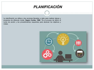 PLANIFICACIÓN
La planificación se refiere a las acciones llevadas a cabo para realizar planes y
proyectos de diferente índole. Según Cortés, 1998: “Es el proceso de definir el
curso de acción y los procedimientos requeridos para alcanzar los objetivos y
metas.
 