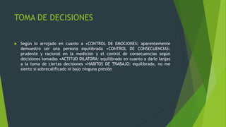 TOMA DE DECISIONES
 Según lo arrojado en cuanto a •CONTROL DE EMOCIONES: aparentemente
demuestro ser una persona equilibrada •CONTROL DE CONSECUENCIAS:
prudente y racional en la medición y el control de consecuencias según
decisiones tomadas •ACTITUD DILATORA: equilibrado en cuanto a darle largas
a la toma de ciertas decisiones •HABITOS DE TRABAJO: equilibrado, no me
siento si sobrecalificado ni bajo ninguna presión
 
