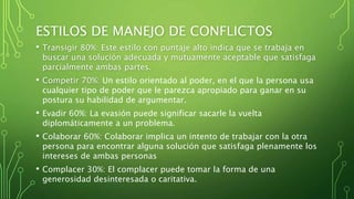 ESTILOS DE MANEJO DE CONFLICTOS
• Transigir 80%: Este estilo con puntaje alto indica que se trabaja en
buscar una solución adecuada y mutuamente aceptable que satisfaga
parcialmente ambas partes.
• Competir 70%: Un estilo orientado al poder, en el que la persona usa
cualquier tipo de poder que le parezca apropiado para ganar en su
postura su habilidad de argumentar.
• Evadir 60%: La evasión puede significar sacarle la vuelta
diplomáticamente a un problema.
• Colaborar 60%: Colaborar implica un intento de trabajar con la otra
persona para encontrar alguna solución que satisfaga plenamente los
intereses de ambas personas
• Complacer 30%: El complacer puede tomar la forma de una
generosidad desinteresada o caritativa.
 