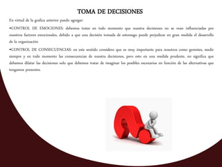 TOMA DE DECISIONES
En virtud de la grafica anterior puedo agregar:
•CONTROL DE EMOCIONES: debemos tratar en todo momento que nuestra decisiones no se vean influenciadas por
nuestros factores emocionales, debido a que una decisión tomada de estomago puede perjudicar en gran medida el desarrollo
de la organización
•CONTROL DE CONSECUENCIAS: en este sentido considero que es muy importante para nosotros como gerentes, medir
siempre y en todo momento las consecuencias de nuestra decisiones, pero esto en una medida prudente, no significa que
debamos dilatar las decisiones solo que debemos tratar de imaginar los posibles escenarios en función de las alternativas que
tengamos presentes.
 