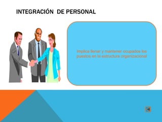 INTEGRACIÓN DE PERSONAL




                 Implica llenar y mantener ocupados los
                 puestos en la estructura organizacional
 