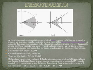 DEMOSTRACIONAl construir una circunferencia trigonométrica (radio1), como en la figura 1, se pueden obtener las funciones circulares, siendo un caso especial las funciones trigonométricas. La ecuación de una circunferencia de radio 1 (y centro en el origen) es x2 + y2 = 1 y la ecuación de una hipérbola equilátera de radio 1 (y centro el origen) es x2 - y2 = 1. Como se puede observar, ambas son muy parecidas, por lo que se definieron las funciones hiperbólicas:Seno hiperbólico: Sh(x) = BC/OACoseno hiperbólico: Ch(x) = OB/OATangente hiperbólica: Th(x) = BC/OBDe la misma manera que en el caso de las funciones trigonométricas habituales, el área sombreada de la hipérbola que se corresponde con un ángulo 2  tomando OA como la unidad, es    . Llamemos x al área del sector de ángulo 2  (que hemos visto es igual a   ).Entonces el sh   = sh x = BC, ch   = ch x = OB, th   = th x = AD