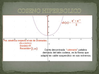 COSENOHIPERBOLICO