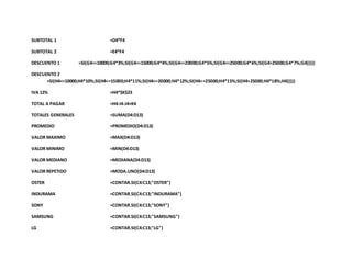 SUBTOTAL 1 =D4*F4
SUBTOTAL 2 =E4*F4
DESCUENTO 1 =SI(G4<=10000;G4*3%;SI(G4<=15000;G4*4%;SI(G4<=20000;G4*5%;SI(G4<=25000;G4*6%;SI(G4>25000;G4*7%;G4)))))
DESCUENTO 2
=SI(H4<=10000;H4*10%;SI(H4<=15000;H4*11%;SI(H4<=20000;H4*12%;SI(H4<=25000;H4*15%;SI(H4>25000;H4*18%;H4)))))
IVA 12% =H4*$K$23
TOTAL A PAGAR =H4-I4-J4+K4
TOTALES GENERALES =SUMA(D4:D13)
PROMEDIO =PROMEDIO(D4:D13)
VALOR MAXIMO =MAX(D4:D13)
VALOR MINIMO =MIN(D4:D13)
VALOR MEDIANO =MEDIANA(D4:D13)
VALOR REPETIDO =MODA.UNO(D4:D13)
OSTER =CONTAR.SI(C4:C13;"OSTER")
INDURAMA =CONTAR.SI(C4:C13;"INDURAMA")
SONY =CONTAR.SI(C4:C13;"SONY")
SAMSUNG =CONTAR.SI(C4:C13;"SAMSUNG")
LG =CONTAR.SI(C4:C13;"LG")
 