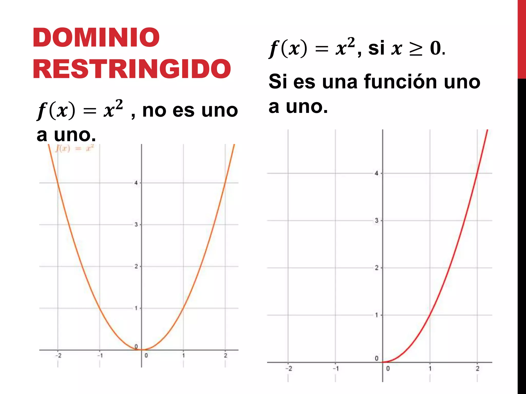 DOMINIO
RESTRINGIDO
𝒇 𝒙 = 𝒙 𝟐 , no es uno
a uno.
𝒇 𝒙 = 𝒙 𝟐, si 𝒙 ≥ 𝟎.
Si es una función uno
a uno.
 