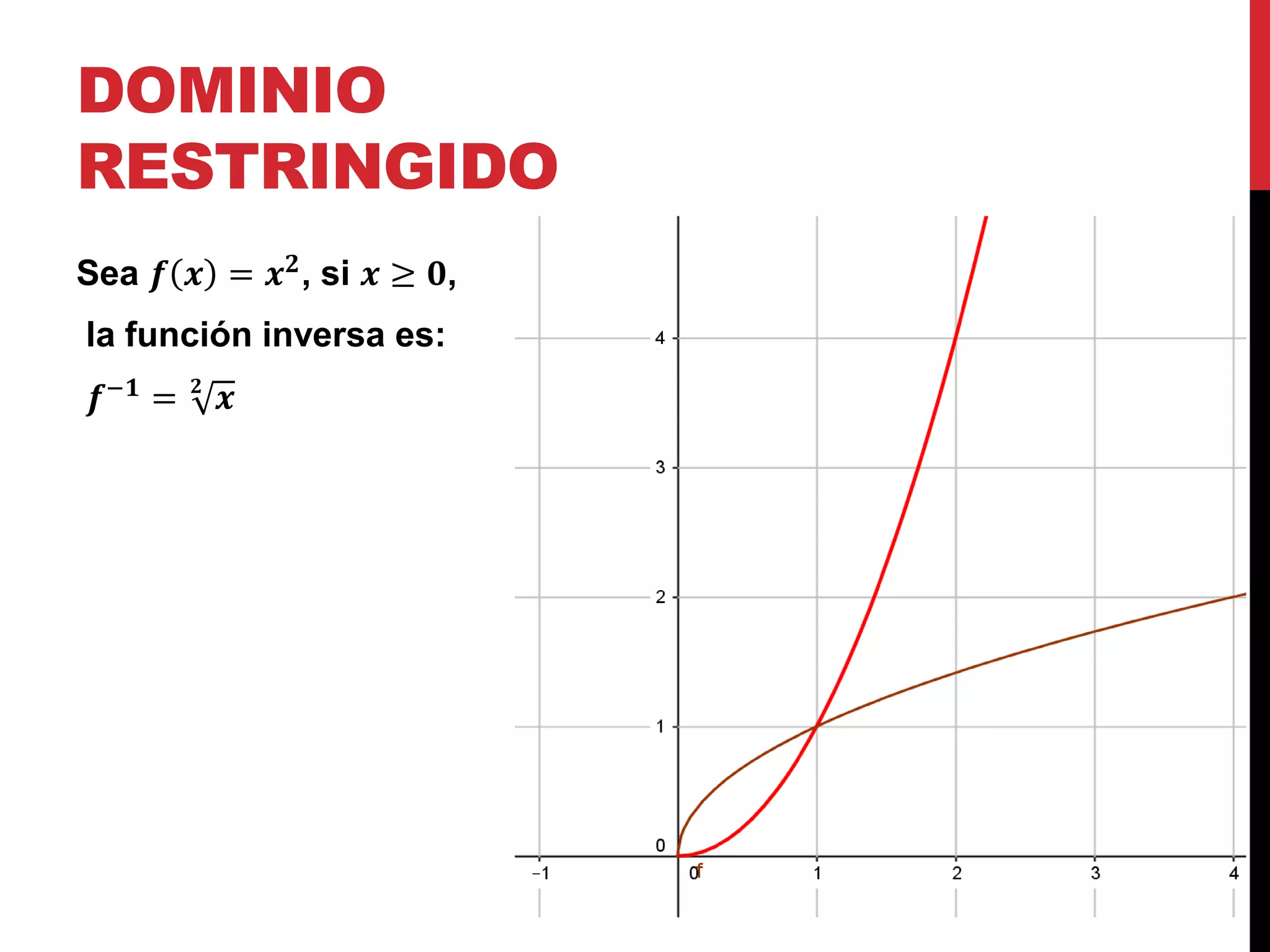 DOMINIO
RESTRINGIDO
Sea 𝒇 𝒙 = 𝒙 𝟐, si 𝒙 ≥ 𝟎,
la función inversa es:
𝒇−𝟏 = 𝟐
𝒙
 