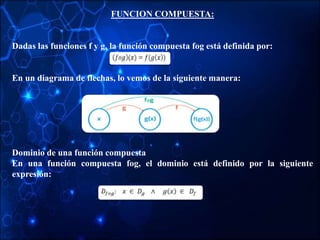 FUNCION COMPUESTA:
Dadas las funciones f y g, la función compuesta fog está definida por:
En un diagrama de flechas, lo vemos de la siguiente manera:
Dominio de una función compuesta
En una función compuesta fog, el dominio está definido por la siguiente
expresión:
 
