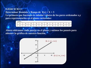 EJERCICIO 1:
Determinar Dominio y Rango de f(x) = X + 3
Lo primero que hacemos es tabular valores de los pares ordenados x,y
para representarlos en el plano cartesiano:
Ahora ubicamos cada pareja en el plano y unimos los punots para
obtener la gráfica de nuestra función.
 