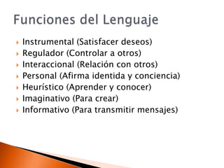 Instrumental (Satisfacer deseos)Regulador (Controlar a otros)Interaccional (Relación con otros)Personal (Afirma identida y conciencia)Heurístico (Aprender y conocer)Imaginativo (Para crear)Informativo (Para transmitir mensajes)Funciones del Lenguaje