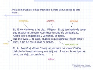 ÉL. El concierto es a las diez. ¡Aligera! Estoy tan harto de tener
que esperarte siempre. Aborrezco tu falta de puntualidad.
Acaba con el maquillaje y vámonos. Es tarde.
¿No me oyes...? Ni caso. ¿Sabes lo que significa “hacer caso”?
Pues, o-be-de-cer, ni más ni menos.
ELLA. Juventud, divino tesoro, te vas para no volver. Cariño,
disfruta tu tiempo ahora que eres joven. A veces, te comportas
como un viejo cascarrabias.
Ahora comprueba si lo has entendido. Señala las funciones de este
texto.
REFERENCIAL APELATIVA EXPRESIVA
FÁTICA
METALINGÜÍSTICA
POÉTICA
© Materiales de lengua y literatura
Ana Romeo y Lourdes Domenech
 