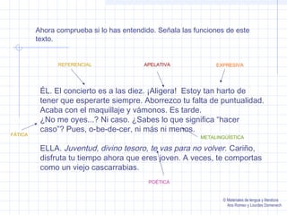 Ahora comprueba si lo has entendido. Señala las funciones de este
texto.

REFERENCIAL

FÁTICA

APELATIVA

EXPRESIVA

ÉL. El concierto es a las diez. ¡Aligera! Estoy tan harto de
tener que esperarte siempre. Aborrezco tu falta de puntualidad.
Acaba con el maquillaje y vámonos. Es tarde.
¿No me oyes...? Ni caso. ¿Sabes lo que significa “hacer
caso”? Pues, o-be-de-cer, ni más ni menos.
METALINGÜÍSTICA

ELLA. Juventud, divino tesoro, te vas para no volver. Cariño,
disfruta tu tiempo ahora que eres joven. A veces, te comportas
como un viejo cascarrabias.
POÉTICA

© Materiales de lengua y literatura
Ana Romeo y Lourdes Domenech

 