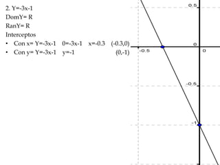 2. Y=-3x-1
DomY= R
RanY= R
Interceptos
• Con x= Y=-3x-1 0=-3x-1 x=-0.3 (-0.3,0)
• Con y= Y=-3x-1 y=-1 (0,-1)