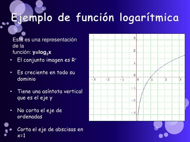 Funciones logaritmicas