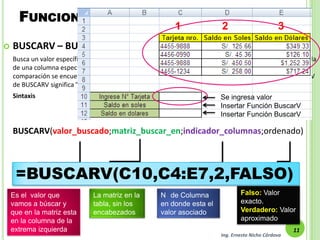 FUNCIONES                   DE      BÚSQUEDA
                                                            1                2                      3
   BUSCARV – BUSCARH
    Busca un valor específico en la columna más a izquierda de una matriz y devuelve el valor en la misma fila
    de una columna especificada en la tabla. Utilice BUSCARV en lugar de BUSCARH cuando los valores de
    comparación se encuentren en una columna situada a la izquierda de los datos que desea encontrar. La V
    de BUSCARV significa "Vertical".
    Sintaxis                                                                Se ingresa valor
                                                                            Insertar Función BuscarV
                                                                            Insertar Función BuscarV

    BUSCARV(valor_buscado;matriz_buscar_en;indicador_columnas;ordenado)



     =BUSCARV(C10,C4:E7,2,FALSO)
    Es el valor que             La matriz en la        N de Columna                 Falso: Valor
    vamos a búscar y            tabla, sin los         en donde esta el             exacto.
    que en la matriz esta       encabezados            valor asociado               Verdadero: Valor
    en la columna de la                                                             aproximado
    extrema izquierda                                                                                    11
                                                                            Ing. Ernesto Nicho Córdova
 