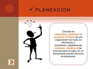    PLANEACIÓN



                  Consiste en
           determinar, establecer o
          proyectar el futuro de una
           organización con base en
                 información y
          pronósticos, estableciendo
          misiones, objetivos y las
         acciones para su logro, en un
         permanente proceso de toma
                de decisiones.
 