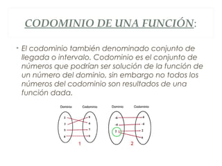 Codominio Funciones matemáticas | PPT