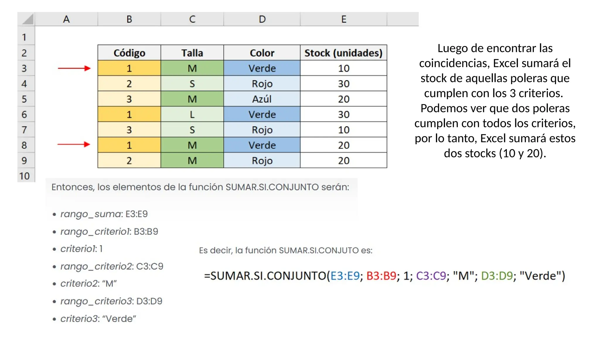 Explicación y ejercicios sobre funciones matemáticas en excel | PPTX