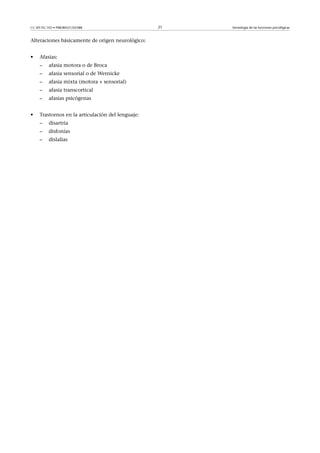 CC-BY-NC-ND • P08/80521/02588                      21   Semiología de las funciones psicológicas



Alteraciones básicamente de origen neurológico:


•    Afasias:
     –    afasia motora o de Broca
     –    afasia sensorial o de Wernicke
     –    afasia mixta (motora + sensorial)
     –    afasia transcortical
     –    afasias psicógenas


•    Trastornos en la articulación del lenguaje:
     –    disartria
     –    disfonías
     –    dislalias
 