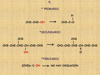 5.

                        * PRIMARIO

                                          H
                                           |
            CH3-CH2-OH               CH3-C=O


                    *SECUNDARIO

        CH3                              CH3
        |                                 |
CH3-CH2-CH2-CH-CH2-CH3           CH3-CH2-CH2-CH-CH2-CH3
             |                                !!
            OH                               O

                        *TERCIARIO

          (CH3)3-C-OH        NO HAY OXIDACIÓN
 