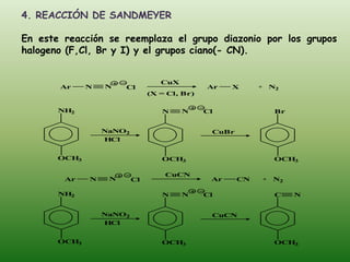 4. REACCIÓN DE SANDMEYER

En este reacción se reemplaza el grupo diazonio por los grupos
halogeno (F,Cl, Br y I) y el grupos ciano(- CN).


                                  CuX
       Ar     N   N    Cl                     Ar    X      +       N2
                               (X = Cl, Br)

       NH2                        N     N     Cl                    Br


                  NaNO2                        CuBr
                  HCl


       OCH3                       OCH3                              OCH3

                                   CuCN
        Ar    N    N      Cl                   Ar     CN       +   N2

       NH2                        N     N     Cl                    C    N


                  NaNO2                        CuCN
                  HCl


       OCH3                       OCH3                              OCH3
 