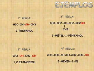 3° REGLA:
  1° REGLA:
                 CH3-CH2-CH-CH2-CH2OH
H3C-CH-OH-CH3
                          |
                         CH3
 2-PROPANOL
                  3-METIL-1-PENTANOL




  2° REGLA:             4° REGLA:

CH2-OH-CH2-OH   CH3-CH2-CH=CH-CH2-CH2-OH

1,2 ETANODIOL         3-HEXEN-1-OL
 