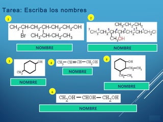 ÍNDICE
Tarea: Escriba los nombres
NOMBRE NOMBRE
NOMBRE
NOMBRE
NOMBRE
NOMBRE
1 2
3
4
5
6
 