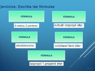 ÍNDICE
Ejercicios: Escriba las fórmulas
FÓRMULA FÓRMULA
FÓRMULA FÓRMULA
FÓRMULA
 
