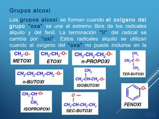 ÍNDICE
Grupos alcoxi
Los grupos alcoxi se forman cuando el oxígeno del
grupo “oxa” se une al extremo libre de los radicales
alquilo y del fenil. La terminación “il” del radical se
cambia por “oxi”. Estos radicales alquilo se utilizan
cuando el oxígeno del “oxa” no puede incluirse en la
cadena.
 