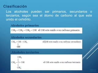 ÍNDICE
Clasificación
Los alcoholes pueden ser primarios, secundarios o
terciarios, según sea el átomo de carbono al que este
unido el oxhidrilo.
Alcoholes primarios
Alcoholes secundarios
Alcoholes terciarios
 