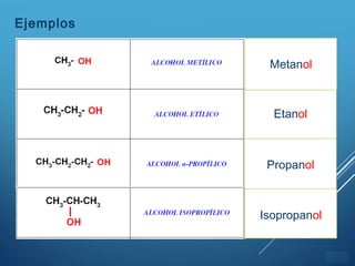 ÍNDICE
Ejemplos
Metanol
Etanol
Propanol
Isopropanol
 