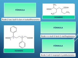 ÍNDICE
FÓRMULA
FÓRMULA
FÓRMULA
NOMBRE
NOMBRE
 